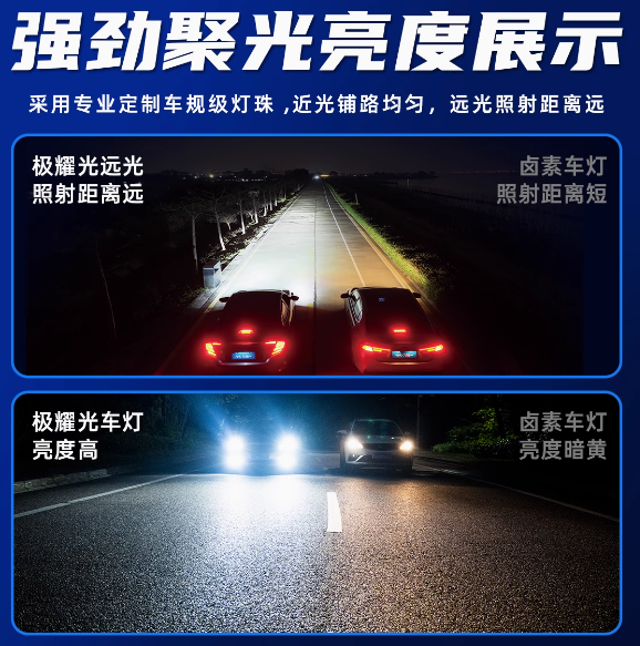 直插式LED汽车大灯泡H7近光H11远光9005自带解码超亮
