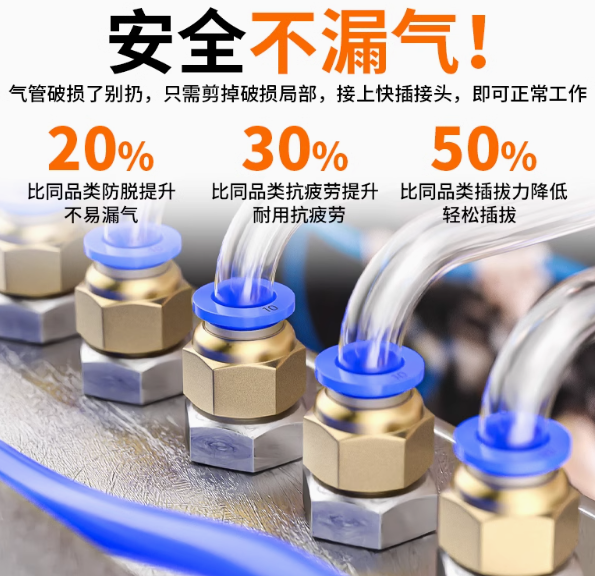 气管快速接头气动元件PC公制快插快接螺纹直通丝牙气源铜配件大